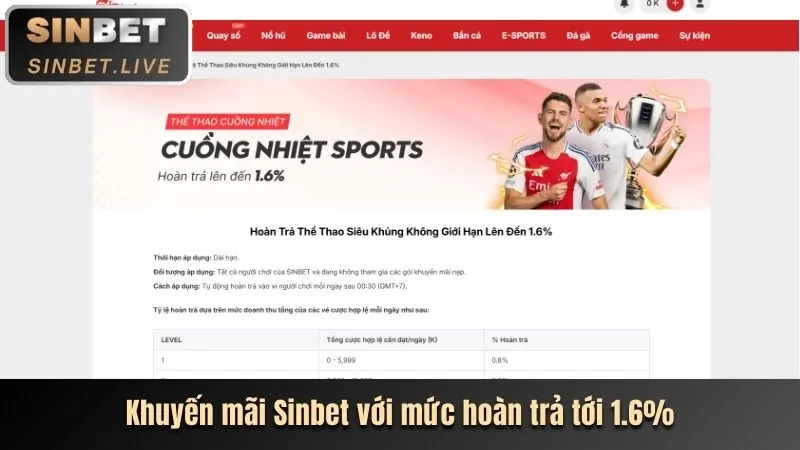 Chương trình VIP độc quyền của hz88 bet